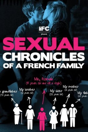 Sexual Chronicles of a French Family (2012)